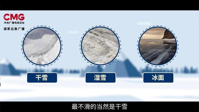 浩瀚体育脚底打滑、刹不住车？春运雨雪天出行全攻略请收好(图1)