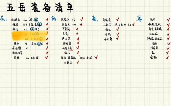 浩瀚体育大四女生5天登五岳：是体育生 曾单人18天骑行1200公里(图5)