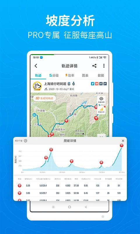 浩瀚体育平台行者骑行app v3203安卓版(图1)